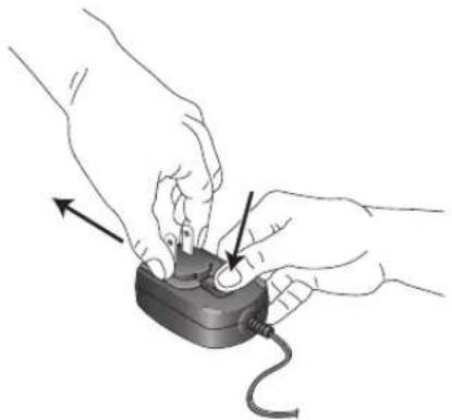 XEROX Strobe SXP1001-DB - To replace the AC Power Adapter plug: - 1