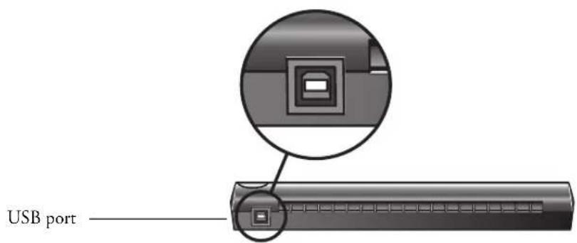 USB port
