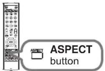Christie LHD720i - Selecting an aspect ratio - 1