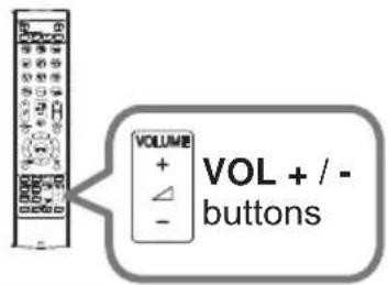 Christie LHD720i - Adjusting the volume - 1
