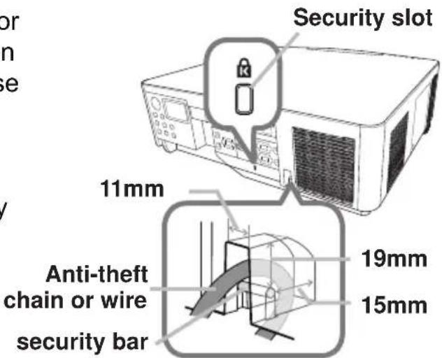 Christie LHD720i - Using the security bar and slot - 1