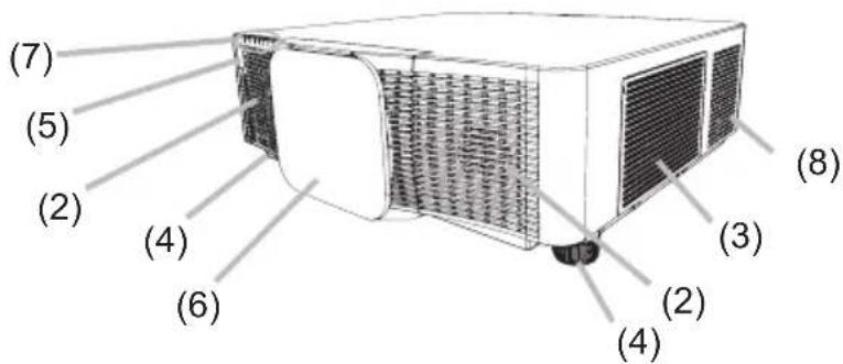 Christie LHD720i - Projector - 1