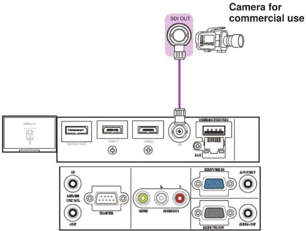 Christie LHD720i - LWU720i/LHD720i - 1