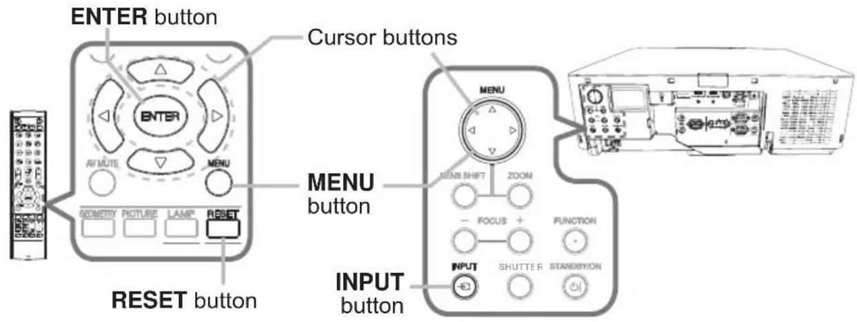 Christie LHD720i - Using the menu function - 1