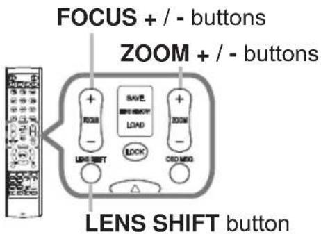 Christie LHD720i - CENTERING - 1
