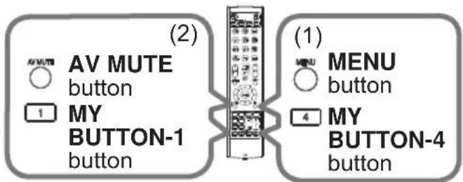 Christie LHD720i - Changing the frequency of remote control signal - 1