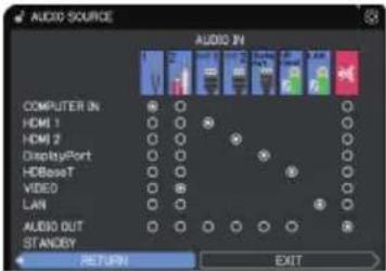 Christie LHD720i - AUDIO menu - 2