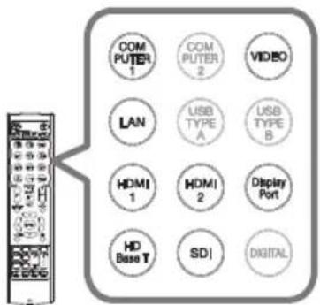 Christie LHD720i - Press COMPUTER 1, VIDEO, LAN, HDMI 1 / 2, DisplayPort, HDBaseT or SDI button on the remote control. - 1