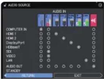 Christie LHD720i - AUDIO menu - 3