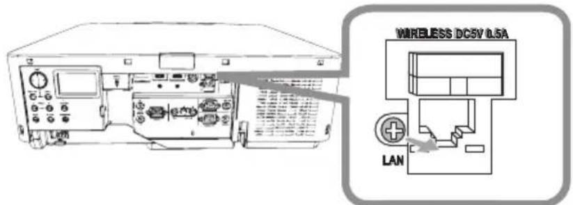 Christie LHD720i - Fastening the adapter cover - 1