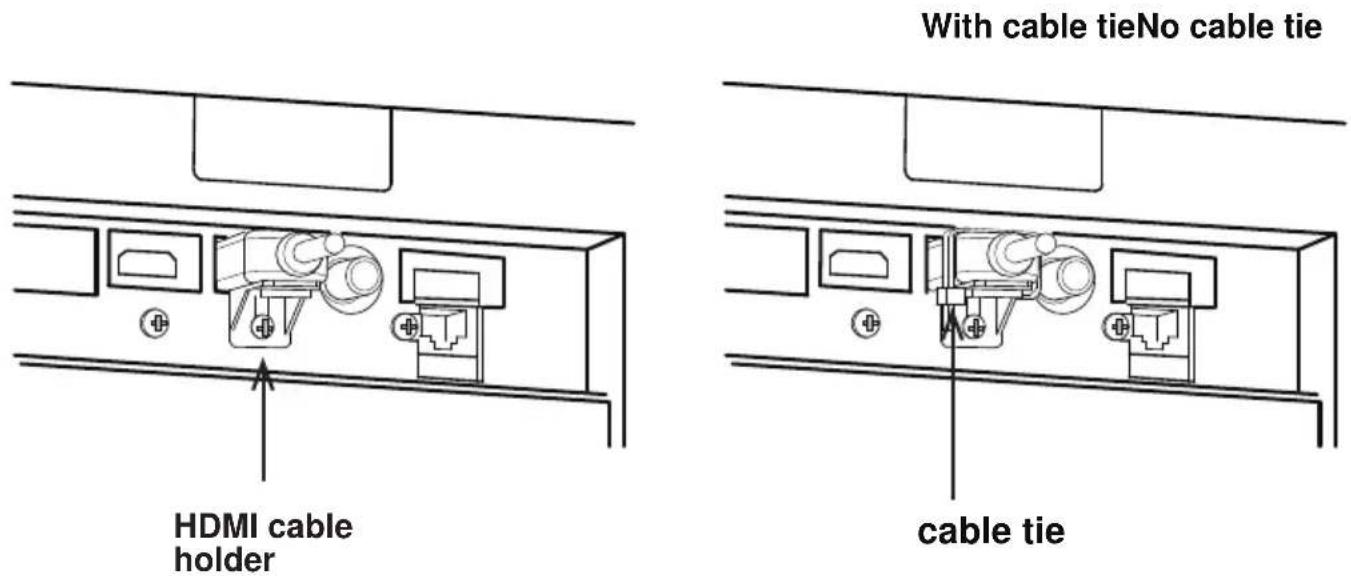 Christie LHD720i - Fastening the cables - 2