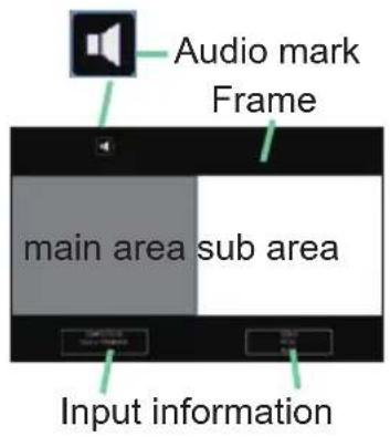 Christie LHD720i - ○ Setting information - 1