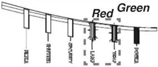 Christie LHD720i - Regarding the indicator lamps (continued) - 4