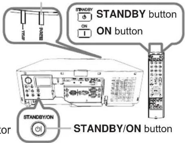 Christie LHD720i - Turning on the power - 1