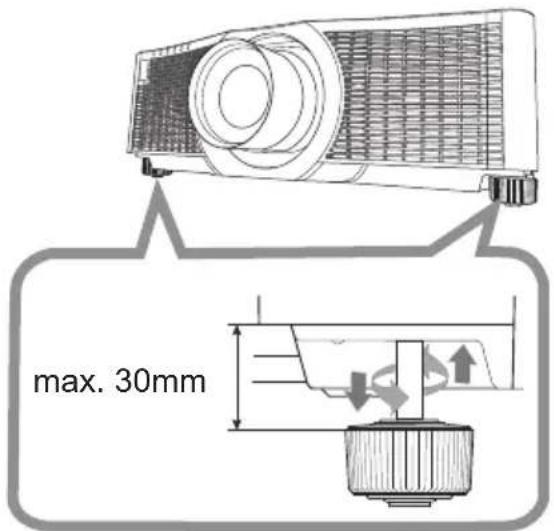 Christie LHD720i - Adjusting the projector's elevator - 2