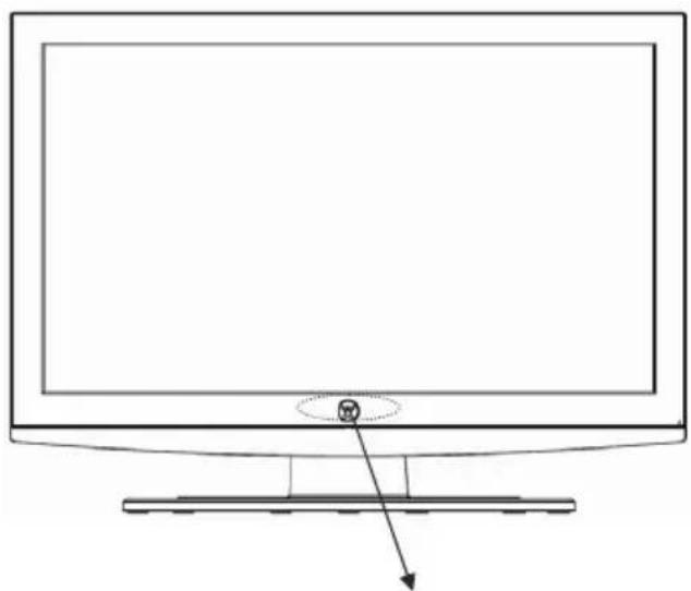 WESTINGHOUSE SK-26H540S - Front Panel Views (SK-26H730S) - 1