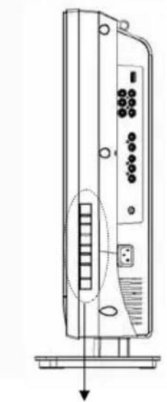 WESTINGHOUSE SK-26H540S - Controls and Ports of the Panel - 2