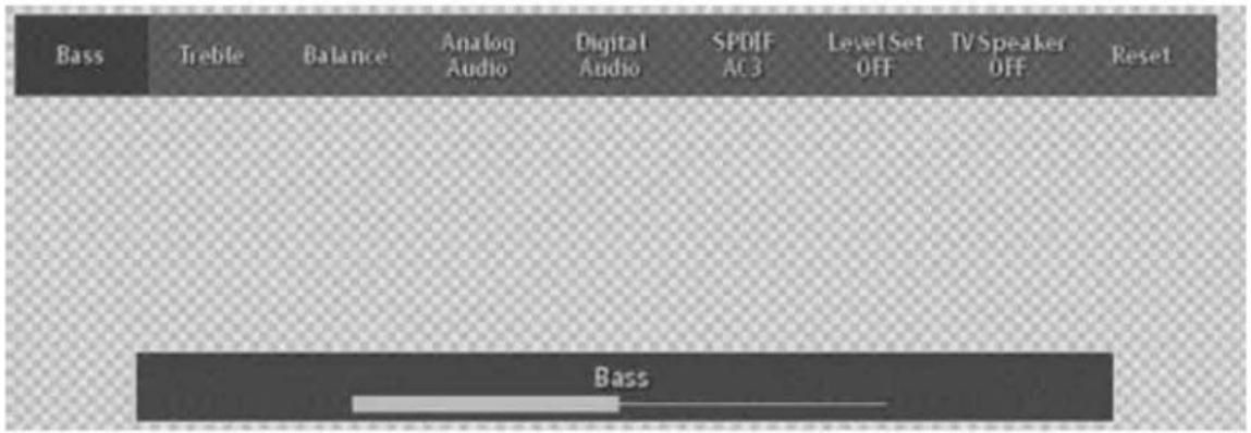 Bass Treble Balance Analog Audio Digital Audio SPDIF AC3 Level Set OFF TV Speaker OFF Reset Bass