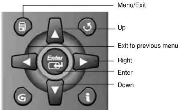 Menu/Exit Up Exit to previous menu Enter Right Enter Down