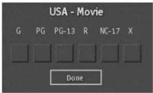 USA - Movie G PG PG-13 R NC-17 X Done