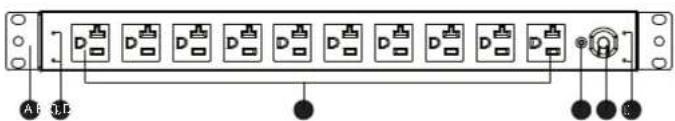 CyberPower PDU15BV20F - Product Features - 2