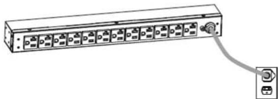 CyberPower PDU15BV20F - Electrical Installation - 2