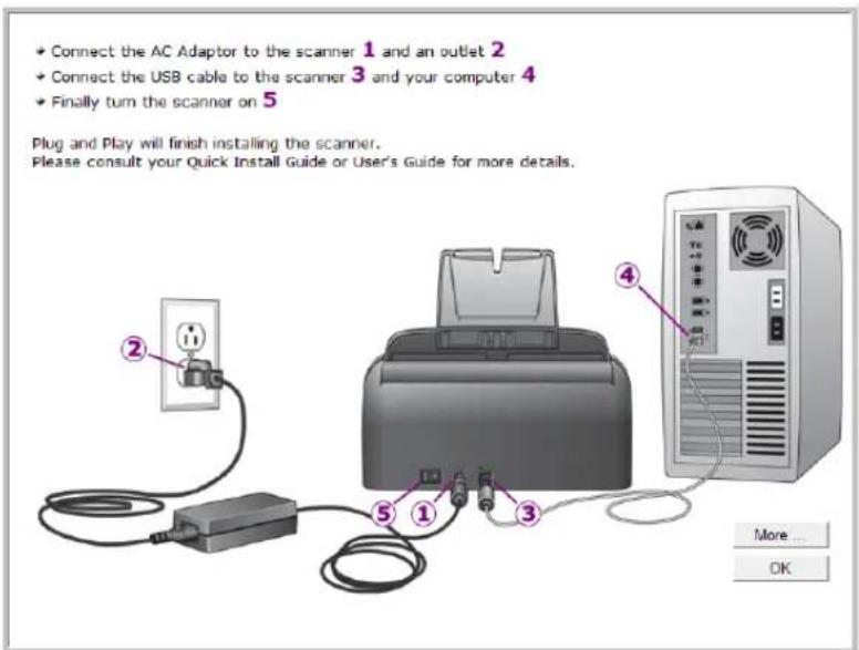 Connect the AC Adaptor to the scanner 1 and an outlet 2 Connect the USB cable to the scanner 3 and your computer 4 Finally turn the scanner on 5 Plug and Play will finish installing the scanner. Please consult your Quick Install Guide or User's Guide for more details. More... OK