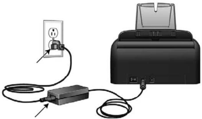 XEROX Patriot P4301D - To connect your Visioneer Patriot 430 scanner: - 2