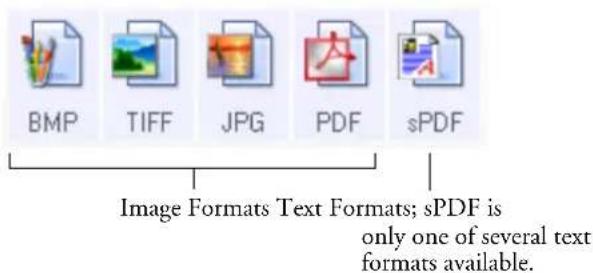 BMP TIFF JPG PDF sPDF Image Formats Text Formats; sPDF is only one of several text formats available.