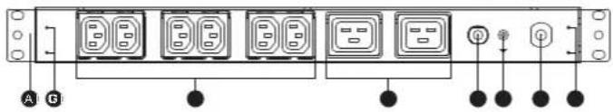 CyberPower PDU20MT2F10R - Product Features - 2