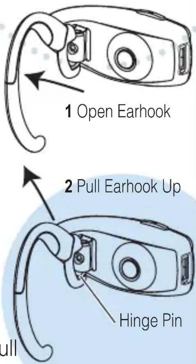 1 Open Earhook 2 Pull Earhook Up Hinge Pin
