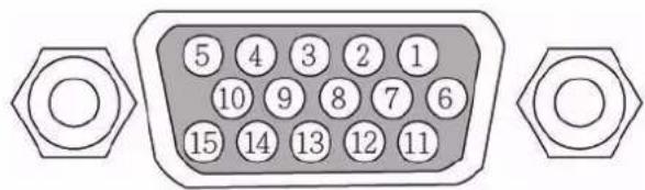 VIVITEK D5500 - Pin Assignments of Mini D-Sub 15 Pin Input Connector - 1