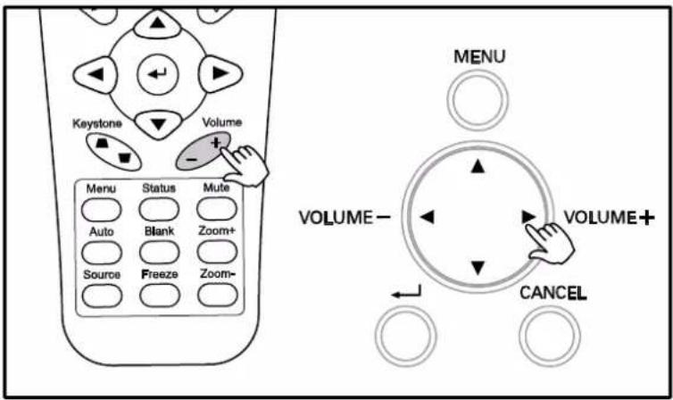 VIVITEK D5500 - Adjusting Volume Up and Down - 1
