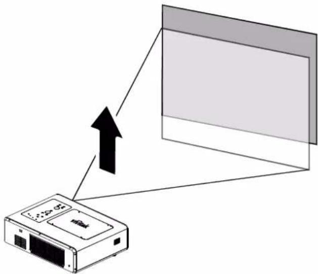 VIVITEK D5500 - From the Remote Control Unit - 3