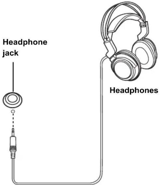 Headphone jack Headphones
