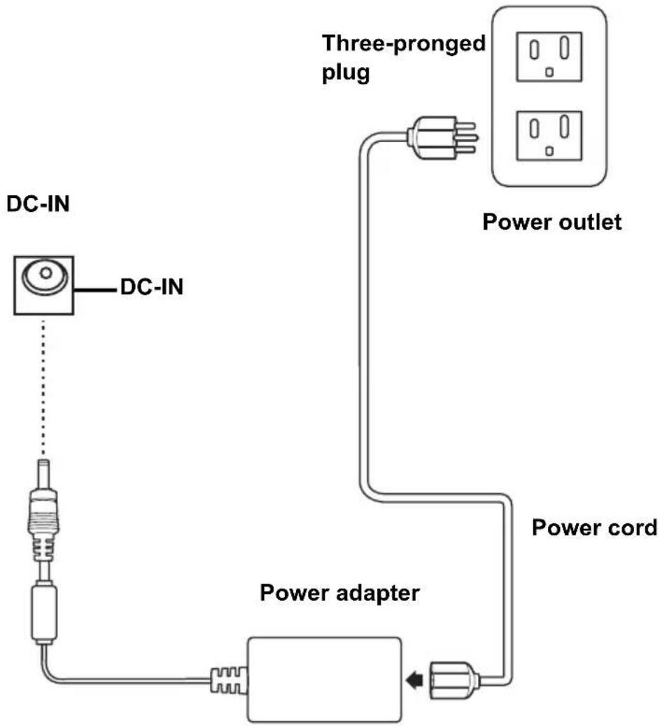HANNSPREE HannsHydra - Connecting the Power Adapter - 1