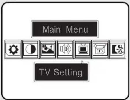HANNSPREE HannsFlora - TV Setting - 1