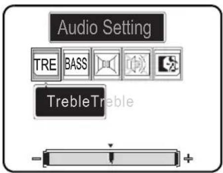 HANNSPREE HannsFlora - Treble - 1