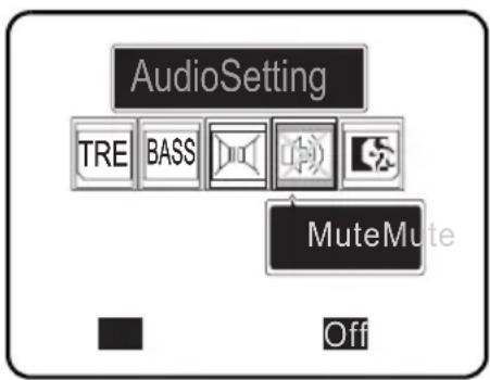 HANNSPREE HannsFlora - Mute - 1