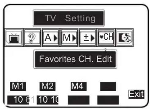 HANNSPREE HannsFlora - Favorite Channel - 3