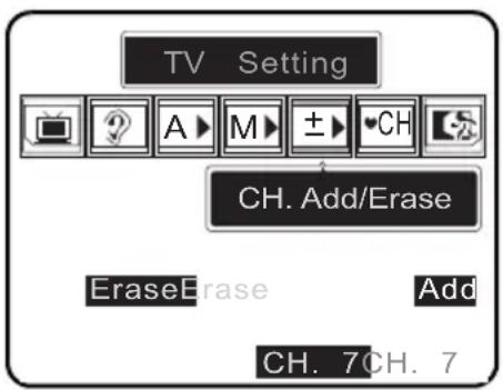 HANNSPREE HannsFlora - Channel Add/Erase - 1