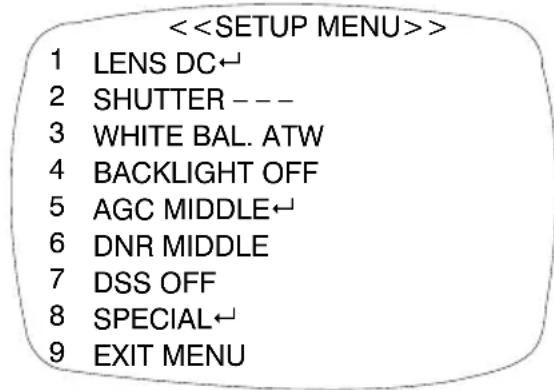 <> 1 LENS DC← 2 SHUTTER --- 3 WHITE BAL. ATW 4 BACKLIGHT OFF 5 AGC MIDDLE← 6 DNR MIDDLE 7 DSS OFF 8 SPECIAL← 9 EXIT MENU