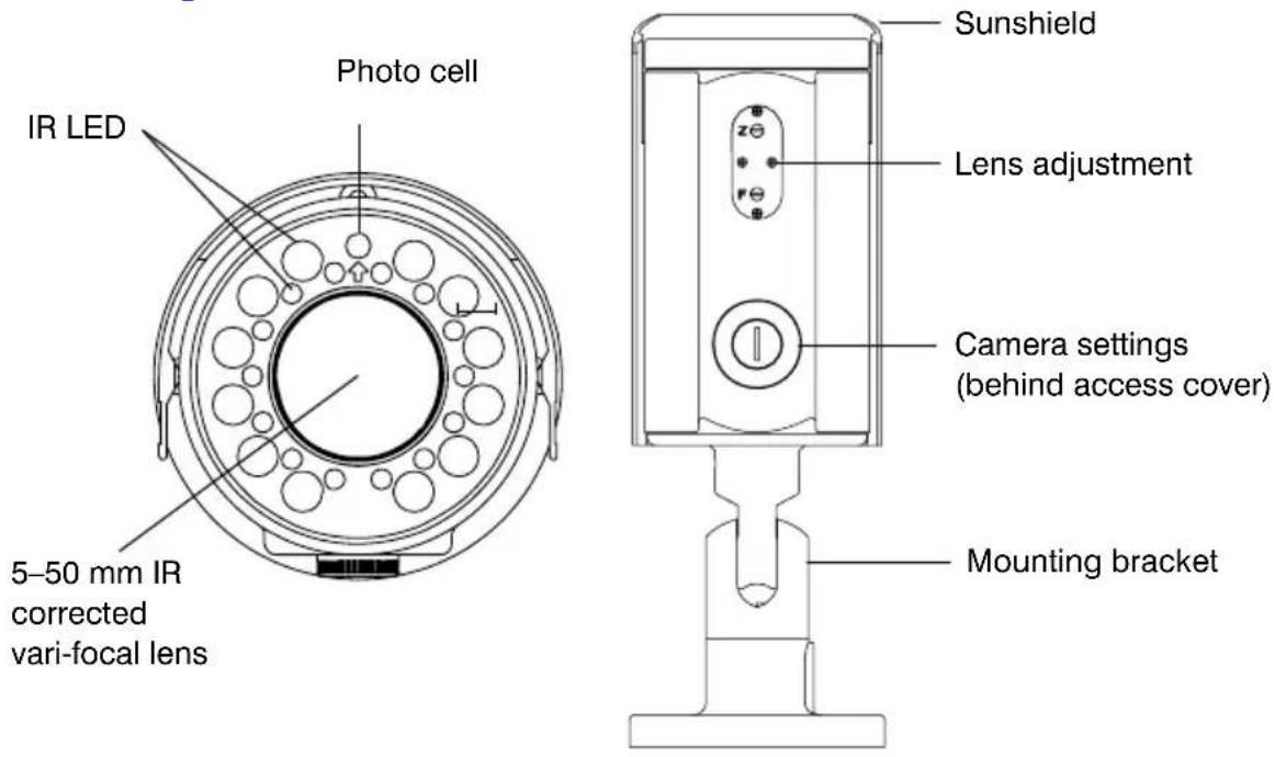 Photo cell IR LED 5-50 mm IR corrected vari-focal lens Sunshield Lens adjustment Camera settings (behind access cover) Mounting bracket