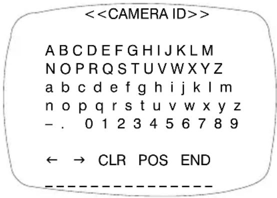 <> A B C D E F G H I J K L M N O P R Q S T U V W X Y Z a b c d e f g h i j k l m n o p q r s t u v w x y z - . 0 1 2 3 4 5 6 7 8 9 ← → CLR POS END --------