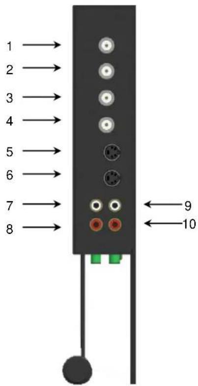 ViewZ Premium VZ-24RTH - SIDE PANEL CONTROL - 1