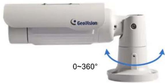 Geovision GV-LPC1200 - Third Shaft - 2