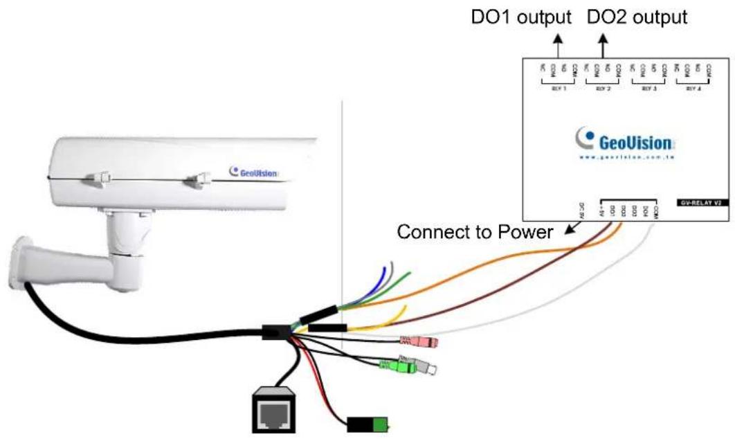 DO1 output DO2 output GeoVision GeoVision Connect to Power GO-RELAY V2