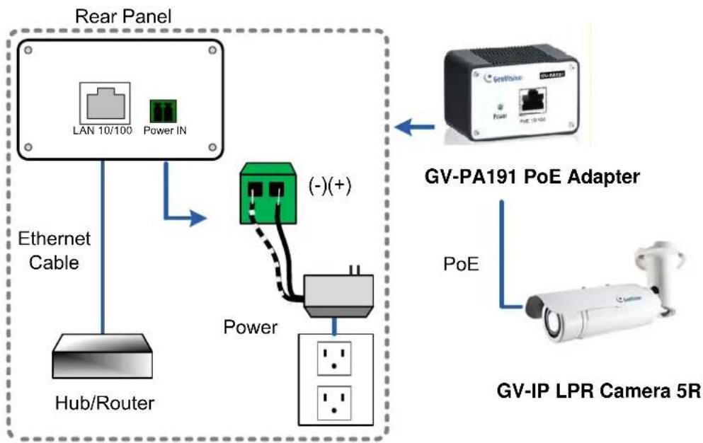 Geovision GV-LPC1200 - Connecting the Camera - 1
