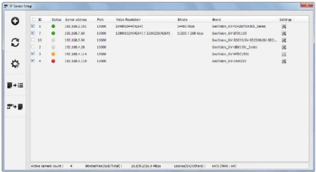 IP Device Setup ID Status Server address Port Video Resolution Bitrate Brand Settings 1 ● 192.168.2.101 10000 2048X1944(H264) 14480 kbps GeoVision_GV-FE420/FE4301_Series 7 ● 192.168.7.60 10000 1280X1024(H264) / 320X256(H264) 11335 / 268 kbps GeoVision_GV-EFD1100 10 ● 192.168.5.94 10000 GeoVision_GV-SD220/GV-SD2300/GV-SD2... 2 ● 192.168.4.26 10000 GeoVision_GV-UBX1301_Series 3 ● 192.168.4.114 10000 GeoVision_GV-MFDC1501 4 ● 192.168.0.116 10000 GeoVision_GV-CAW220 Active camera count : 4 Bitrrate(Man/Sub/Total) : 25.6/0.2/26.0 Mbps License(Gv/Others) : 64/5 (MAX : 64)