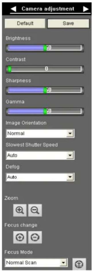 Camera adjustment Default Save Brightness 50 Contrast 0 Sharpness 50 Gamma 50 Image Orientation Normal Slowest Shutter Speed Auto Defog Auto Zoom Focus change Focus Mode Normal Scan